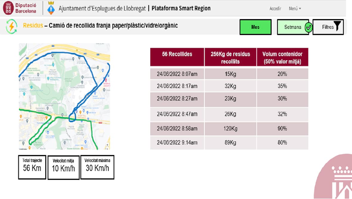 rutes camio escombraries Esplugues