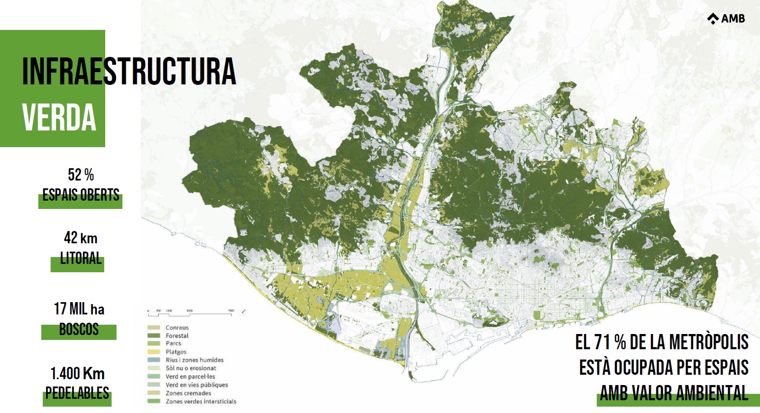 infraestructura verda metropolitana