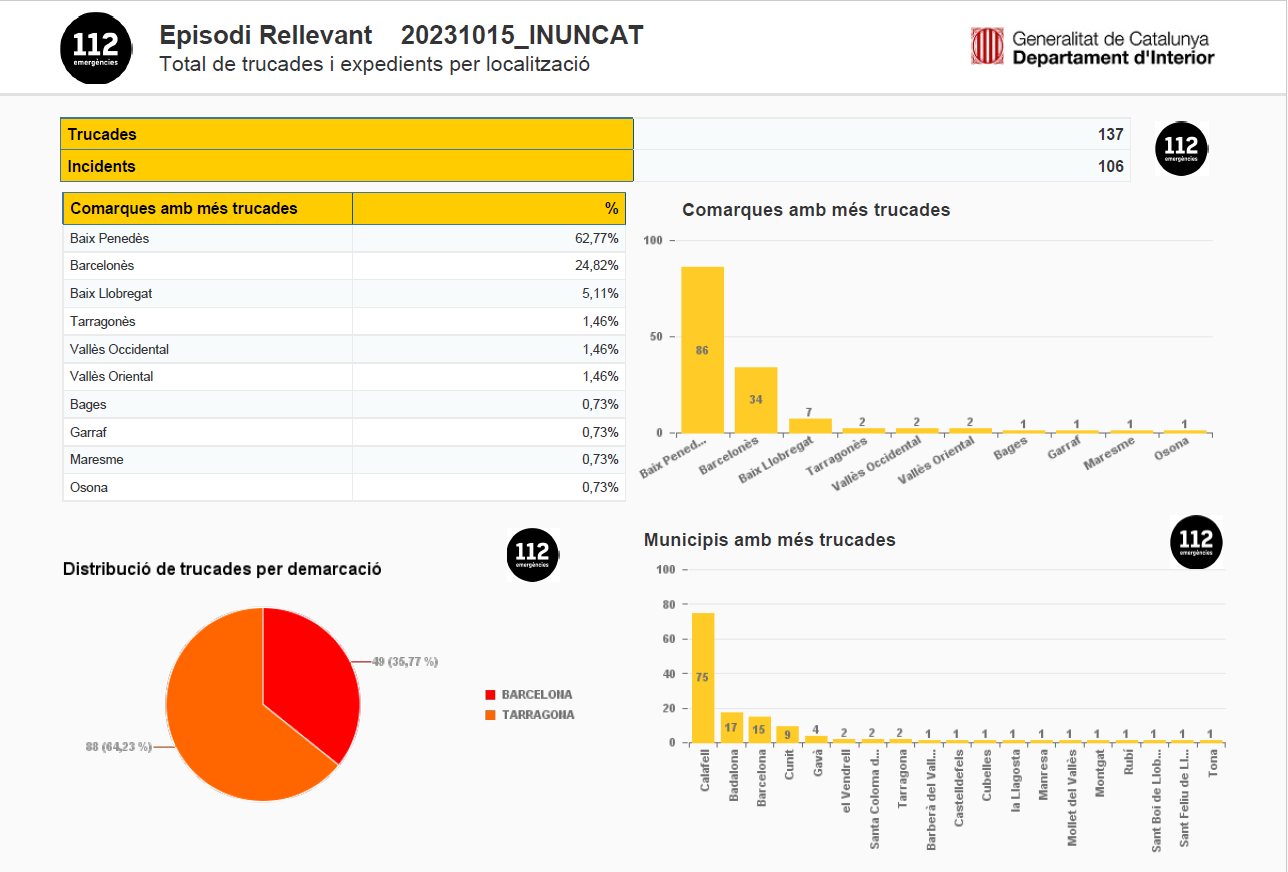 20231015 INUNCAT 1