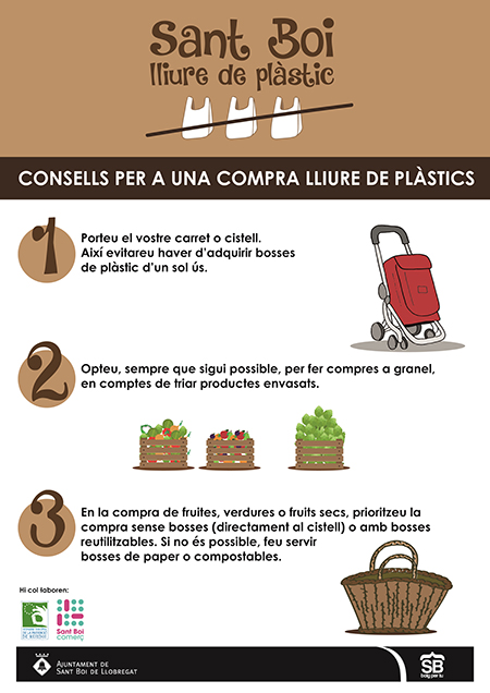 cartell consells plastic