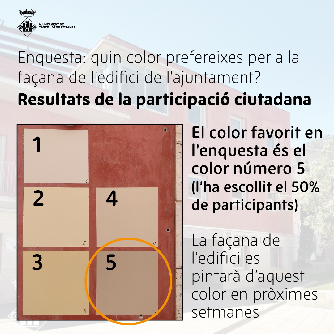 Resultat enquesta color ajuntament