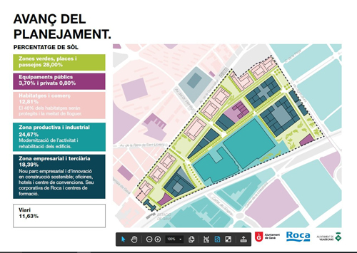 espai roca gava forum