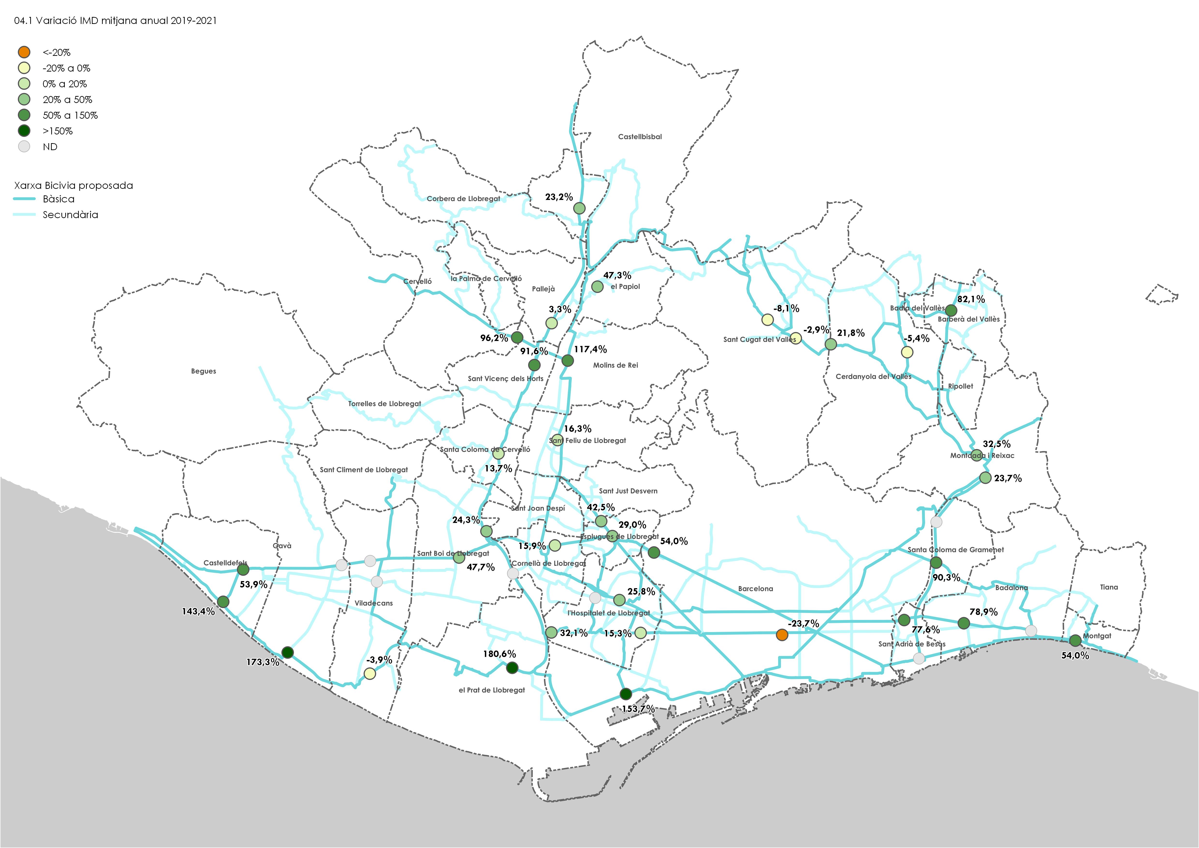 04.1 Variació IMD mitjana anual 2019 2021. Total