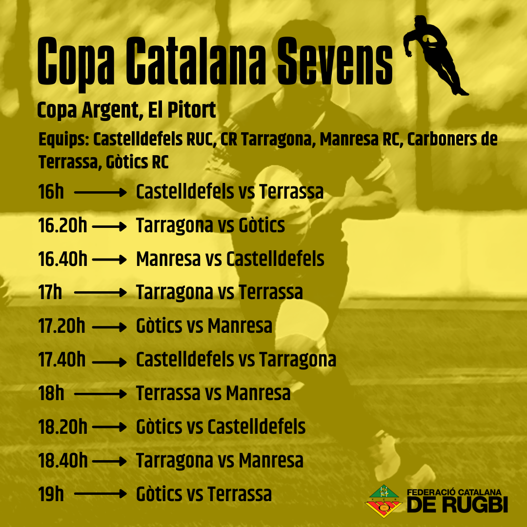 Copa castelldefels