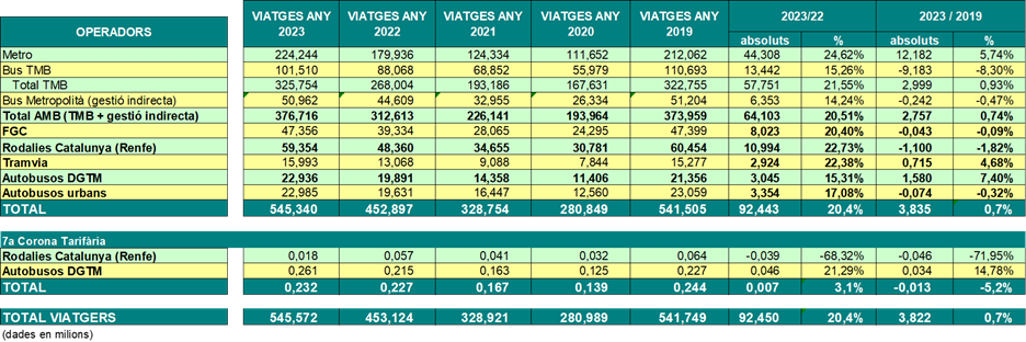 Imagen2