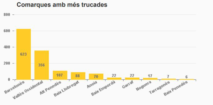 turcades plugja