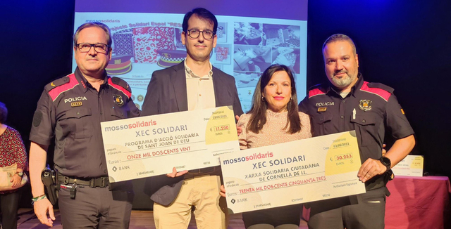El projecte solidari Espai Respir 2022 recapta més de 41.000 euros